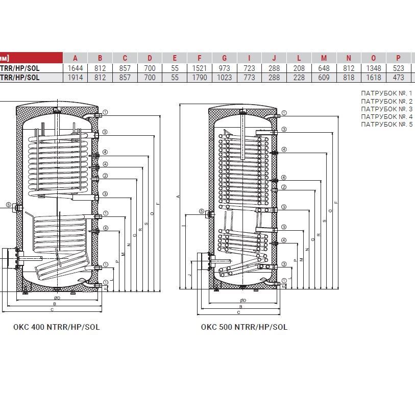 Drazice OKC 500 NTRR/HP/SOL (121391402)